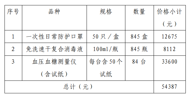 截图-2021年11月23日 13时41分21秒.png