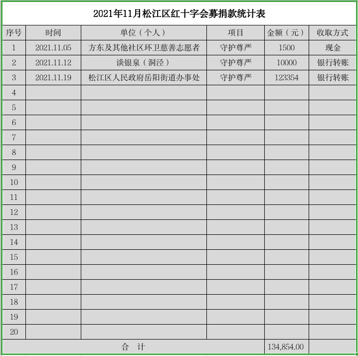 11月捐款.png