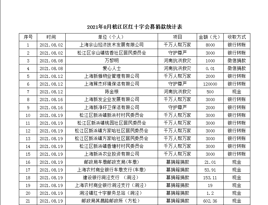 微信图片_20210913164909.png