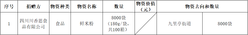 微信图片_20220421161122.png