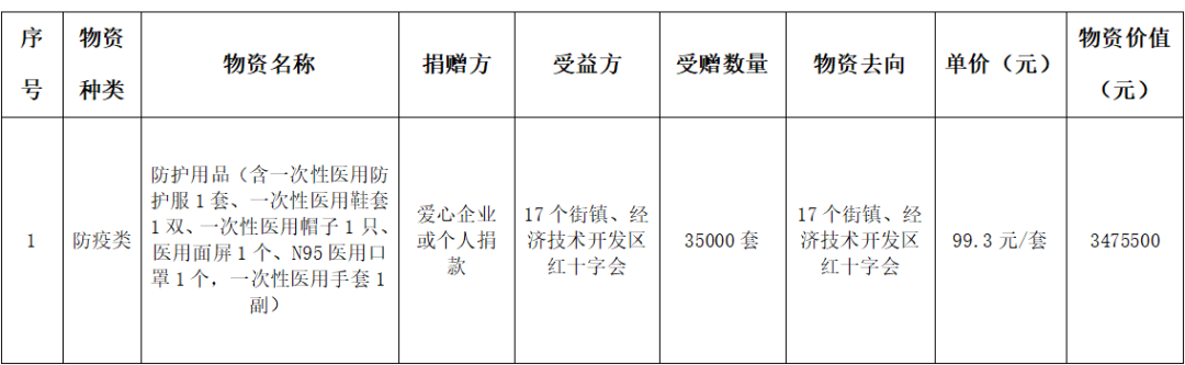 微信图片_20220415160312.png