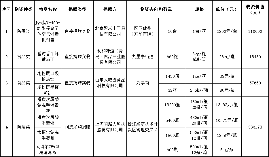 微信图片_20220421161117.png