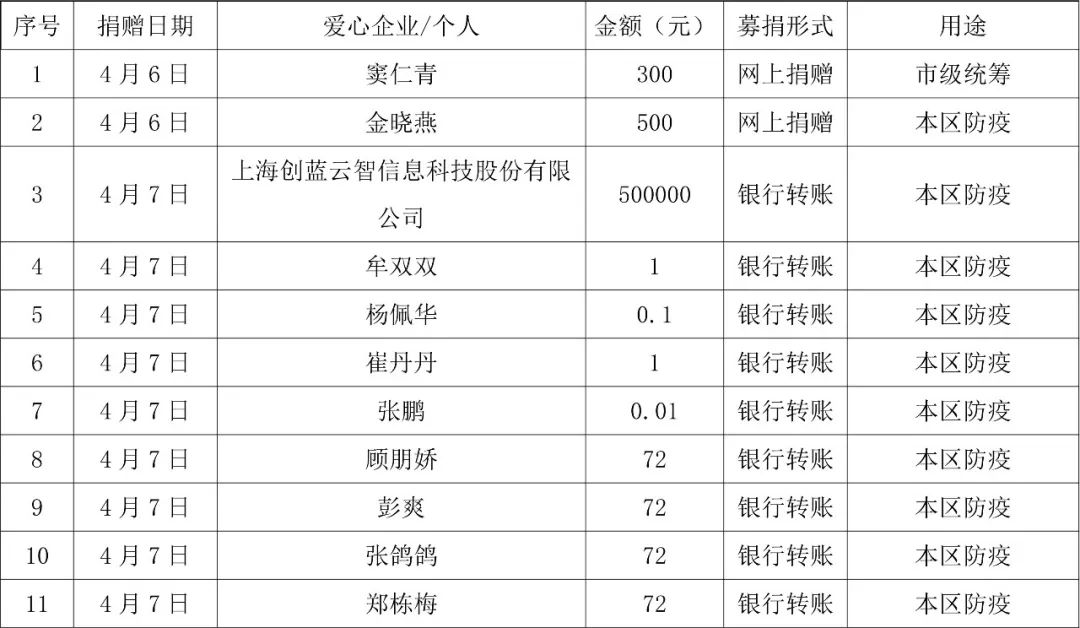 微信图片_20220415160259.jpg