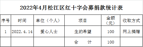 4月.png