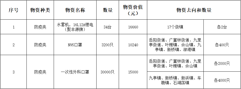 微信图片_20220512160530.png