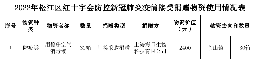 微信图片_20220610090231.png