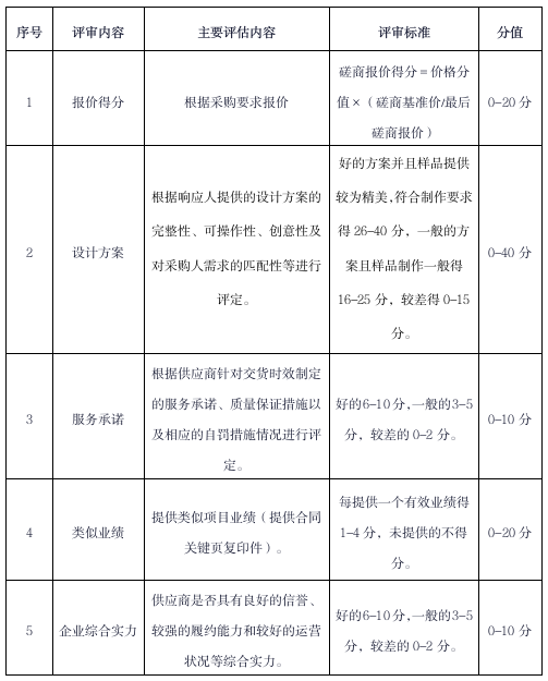 a263fc251fb89db66edca48335ea9b58.png a263fc251fb89db66edca48335ea9b58.png