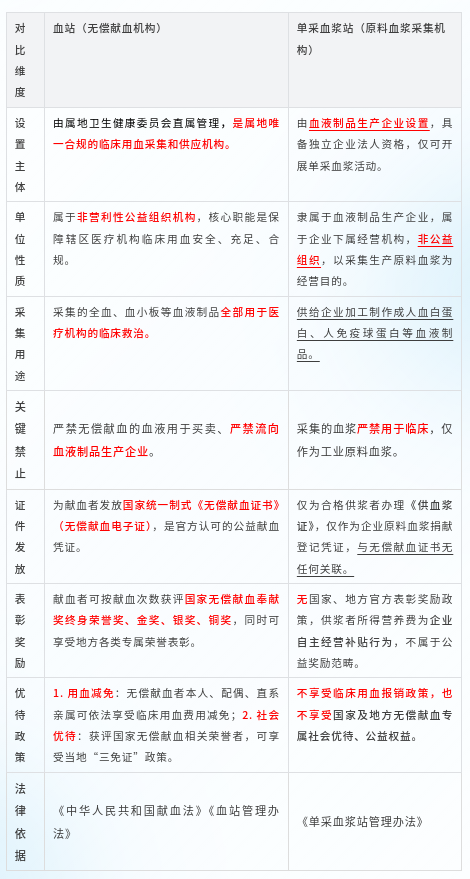 3ffd63ccbf0db2c089ea8c99f21bbd49.png