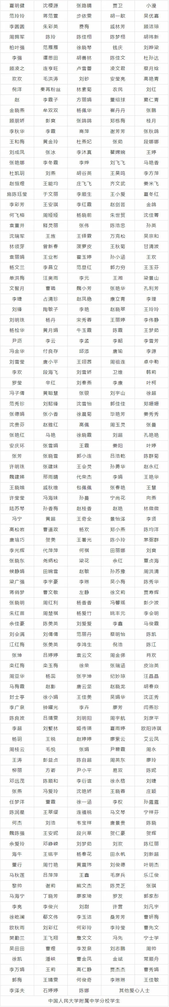 捐赠个人.jpg