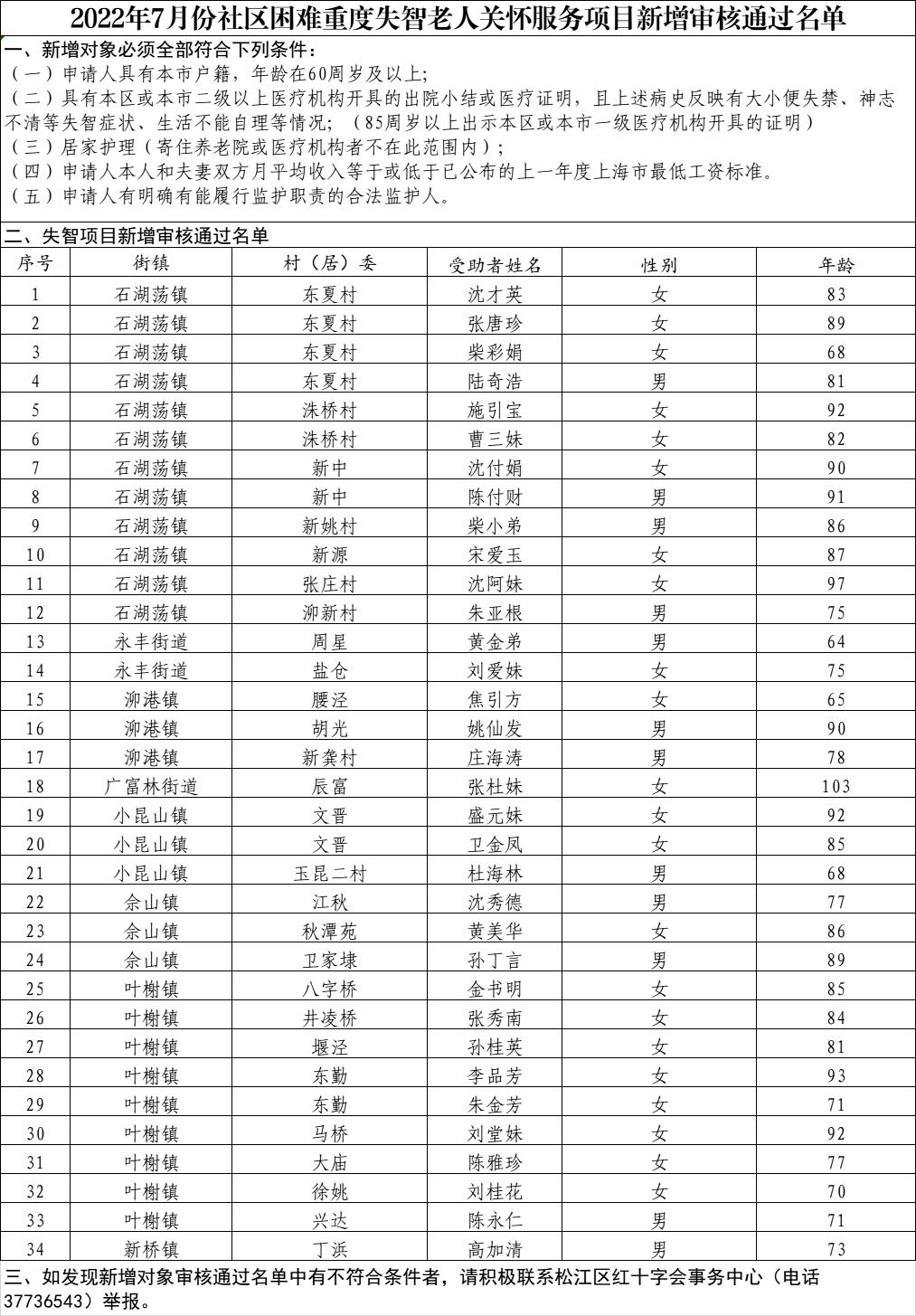 失智.jpg