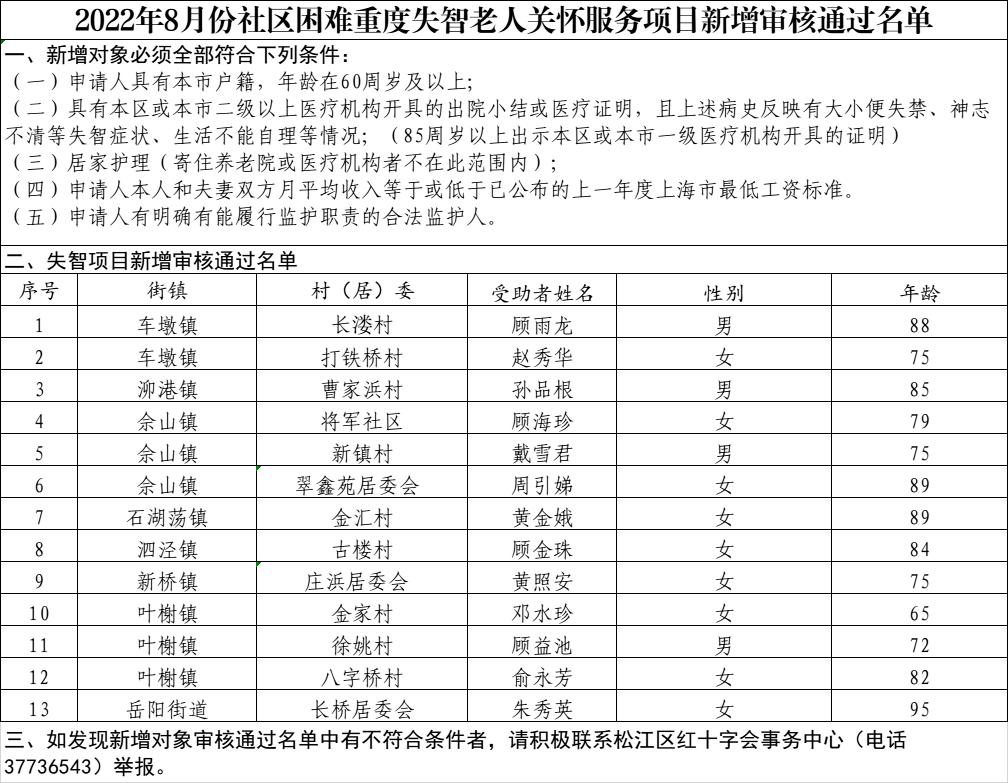 失智8月.jpg