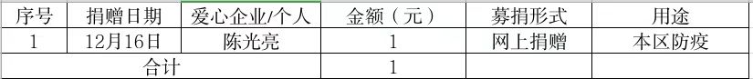 微信图片_20230113170319.jpg