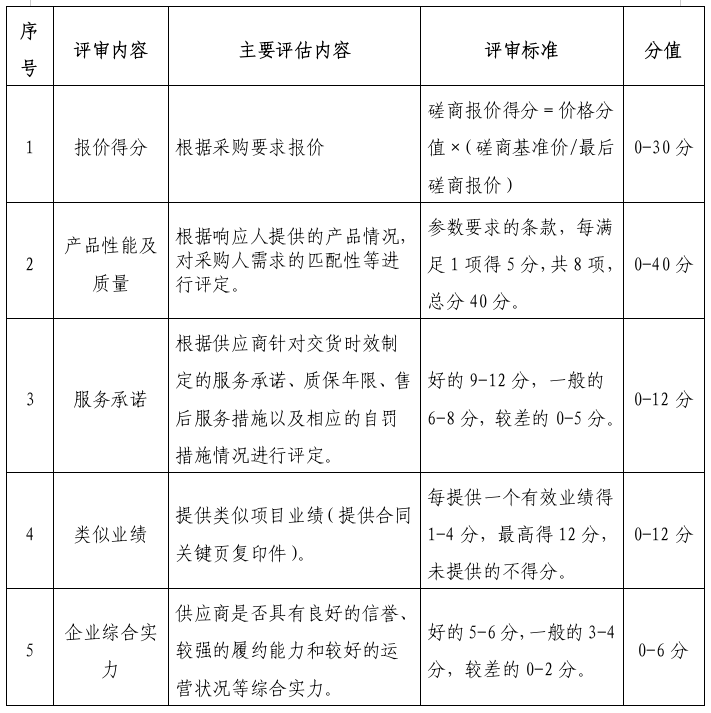 fbaf9b1b2ef47b614dc5dc3ed0fd8646.png