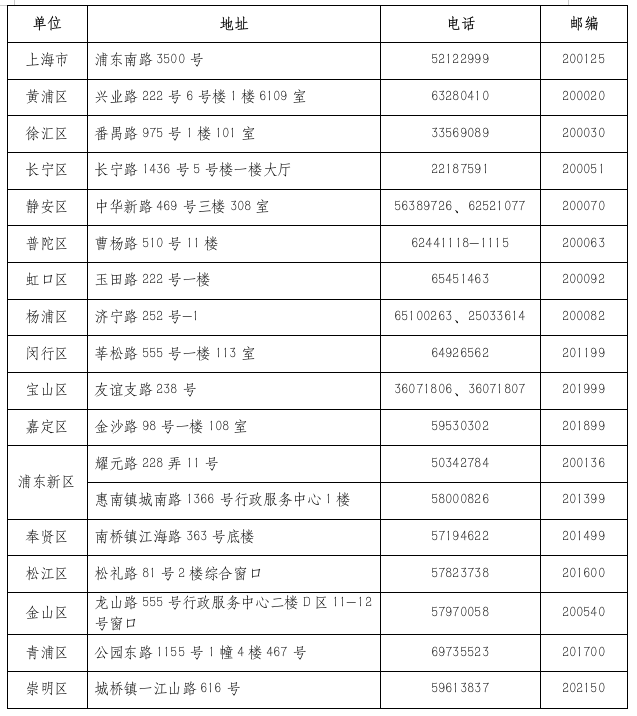 3dc949ad9caf0dab00f13da432656670.png 3dc949ad9caf0dab00f13da432656670.png